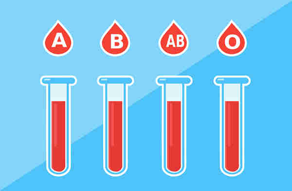 Badanie grupy krwi - na czym polega oznaczenie, jaka jest cena?